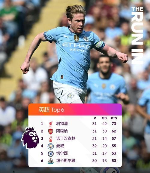 九游娱乐线上-包含今夜利物浦临场应变：英超节点到来，气氛紧张，球队文化再被提及的词条-九游娱乐线上